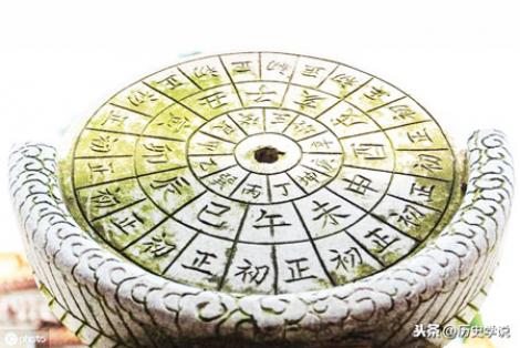 Cách tính giờ của người Trung Quốc cổ đại